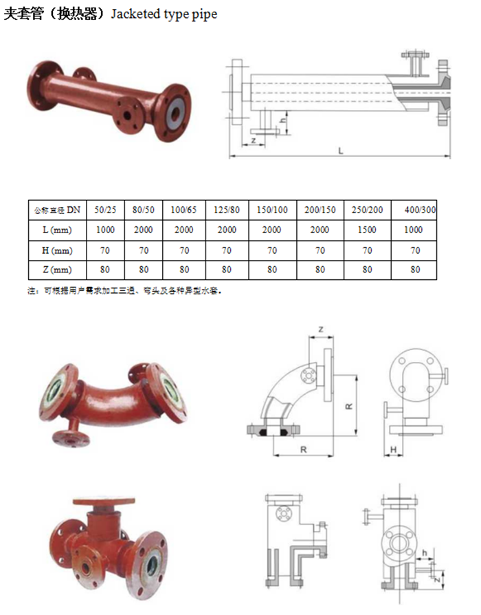 乐动(中国)夹套管