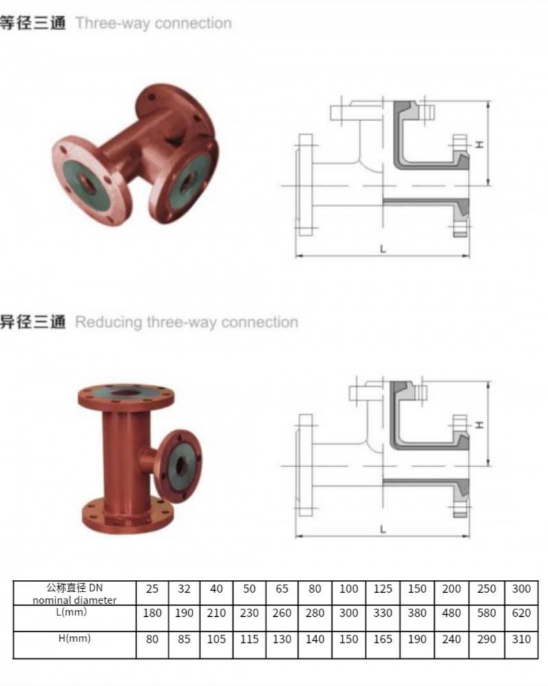 乐动(中国)三通