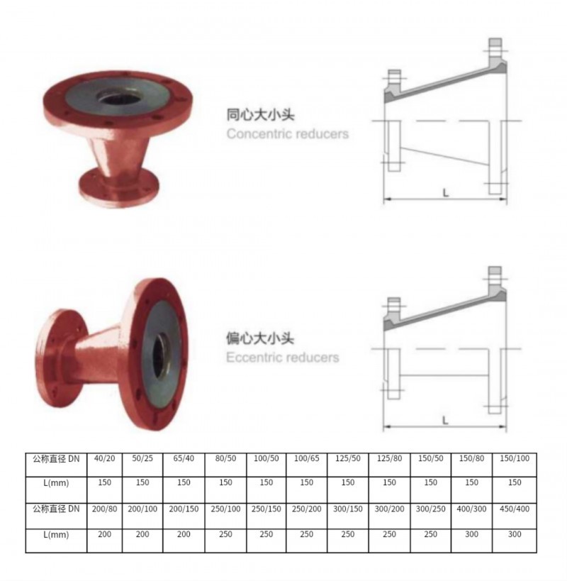 乐动(中国)大小头